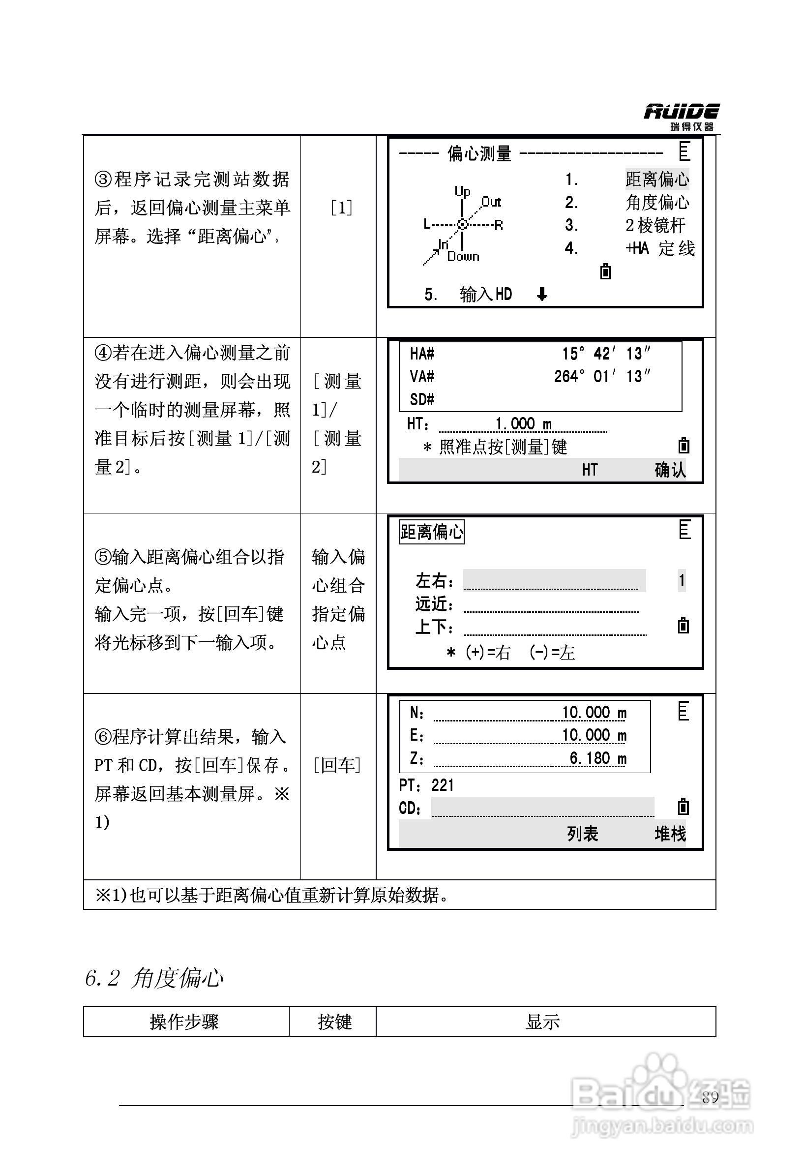 瑞得RTS-862/5R全站仪说明书:[9]