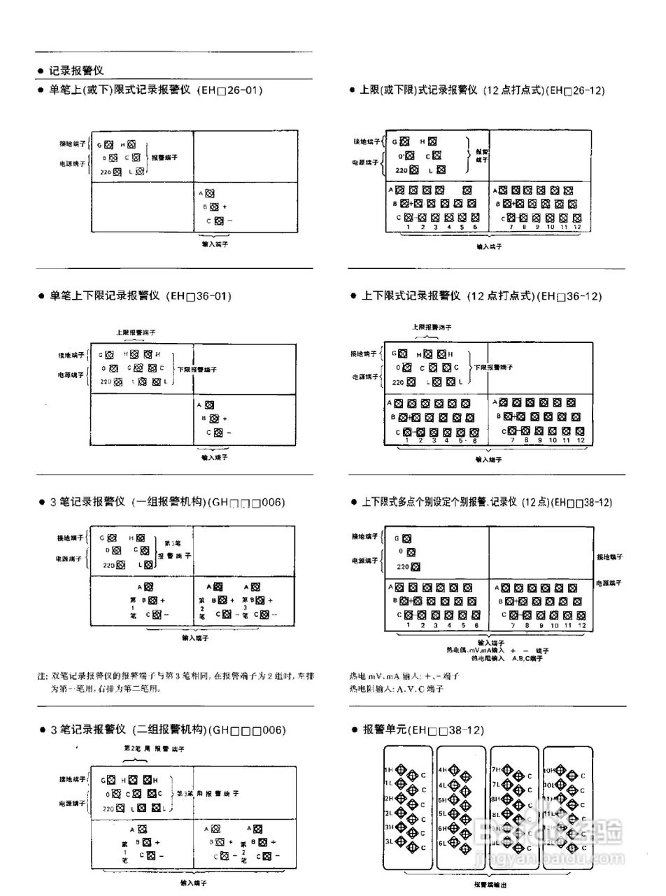 XWZK-1537A快速自动平衡显示记录仪说明书:[2]