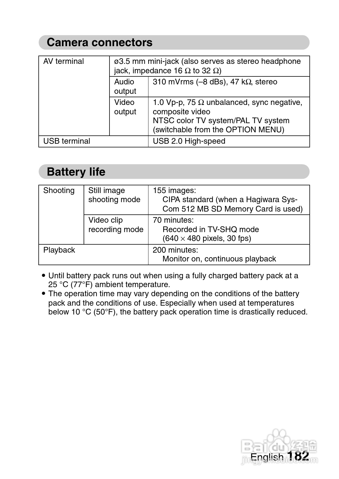 三洋VPC-CG65GX数码相机使用说明书:[20]