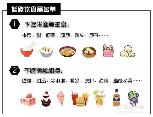 低碳饮食的正确方法