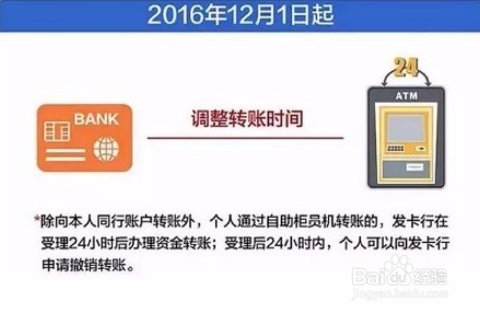 ATM机转账24小时内将可撤销怎么操作