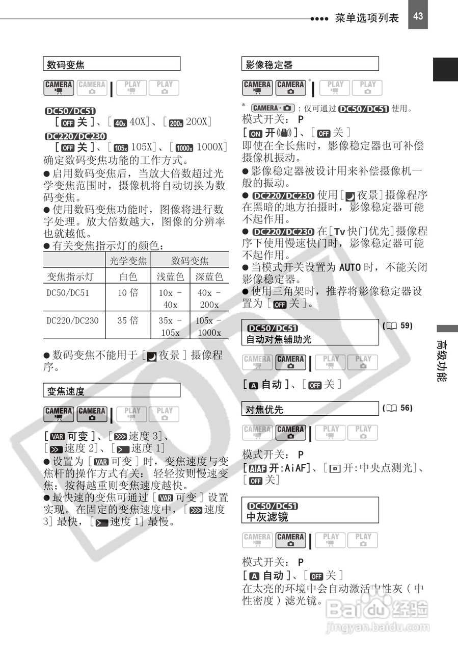 佳能DC230数码摄相机使用说明书:[5]
