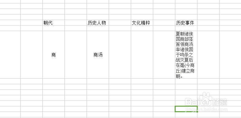 如何学习历史----商