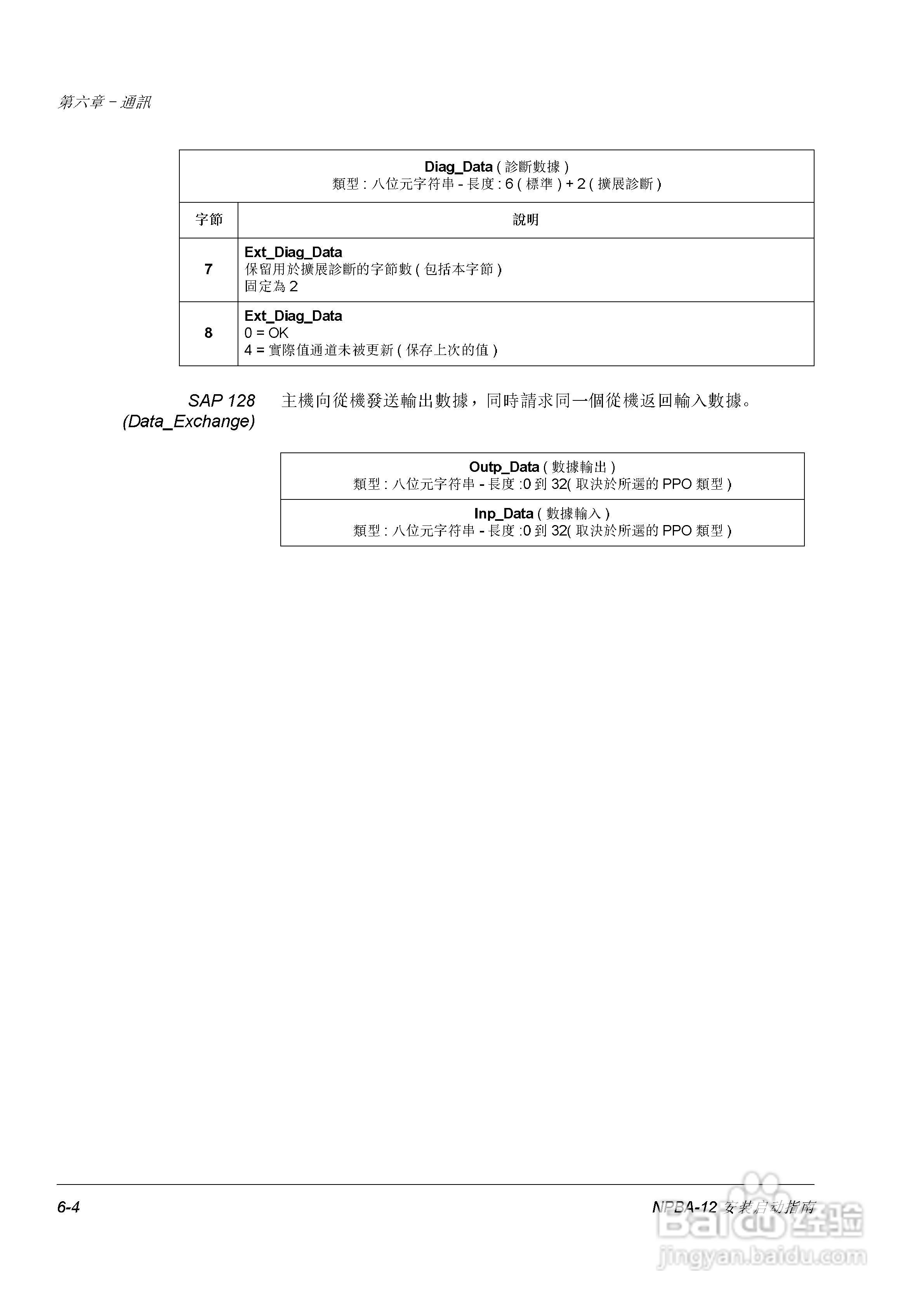 ABB NPBA-12 Profibus适配器用户手册:[3]