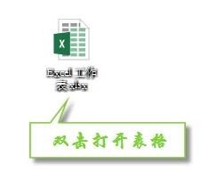 Excel发现不可读取的内容