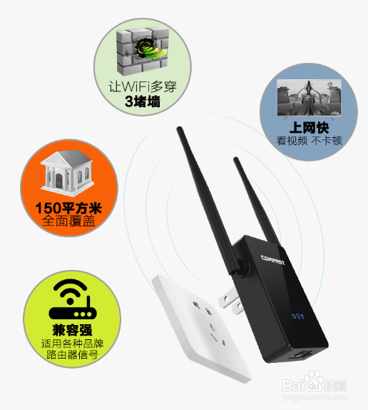 WiFi信号为什么差你真的知道吗？