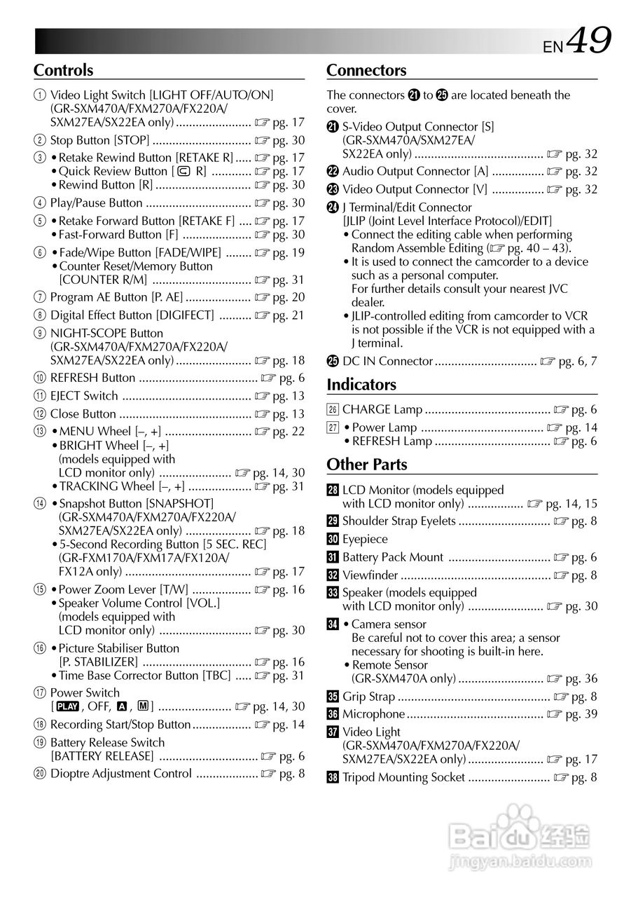胜利GR-FXM17A数码摄像机使用说明书:[5]