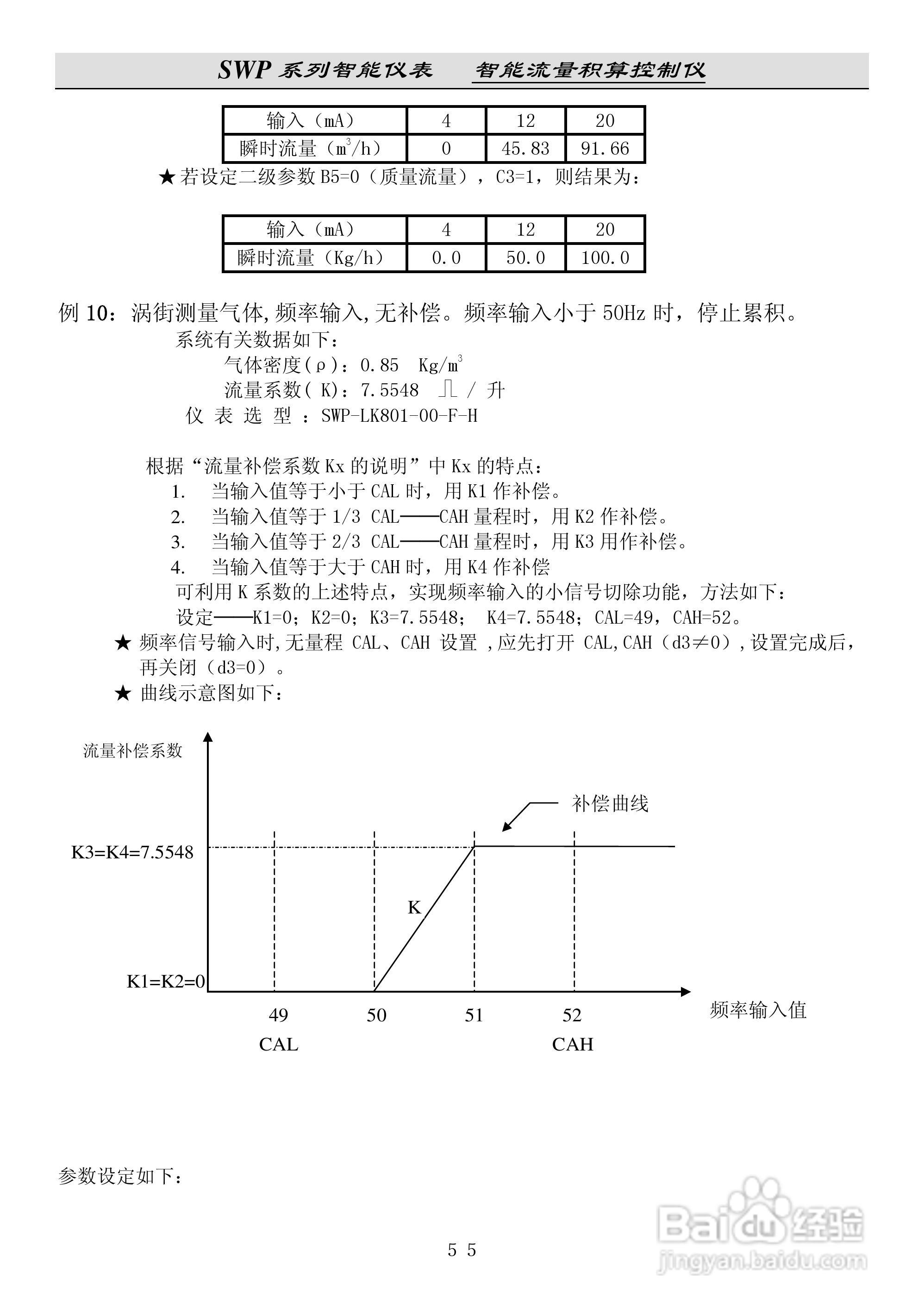 昌晖SWP-LK流量积算控制仪说明书:[6]