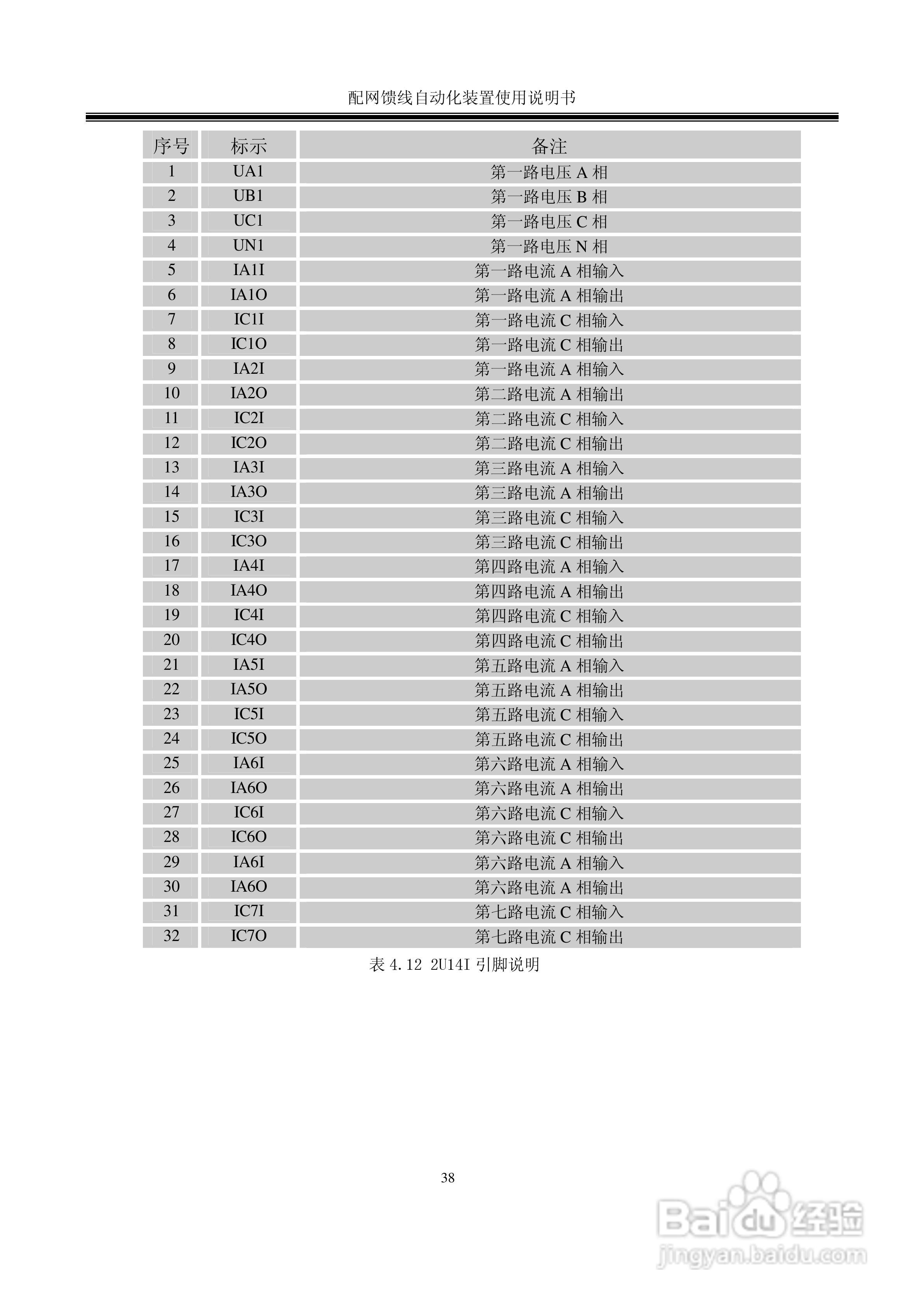 ZXDQ 配网馈线自动化装置使用说明书:[5]