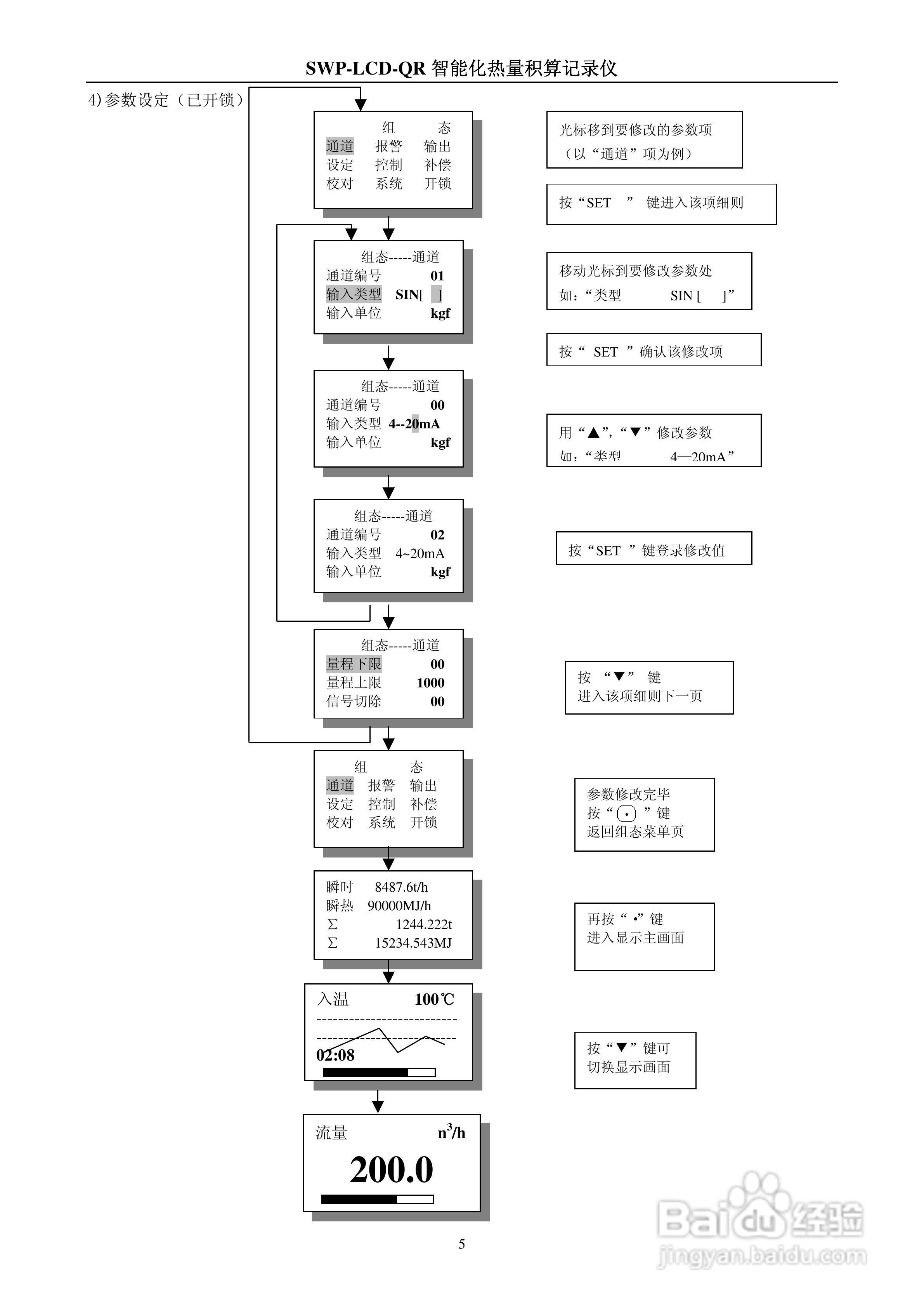 昌晖LCD-QR 智能化防盗型热量积算仪说明书:[1]