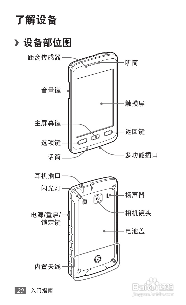 三星GT-S5690手机使用说明书:[2]