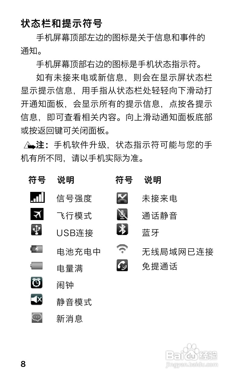 长虹Z-me手机使用说明书:[2]