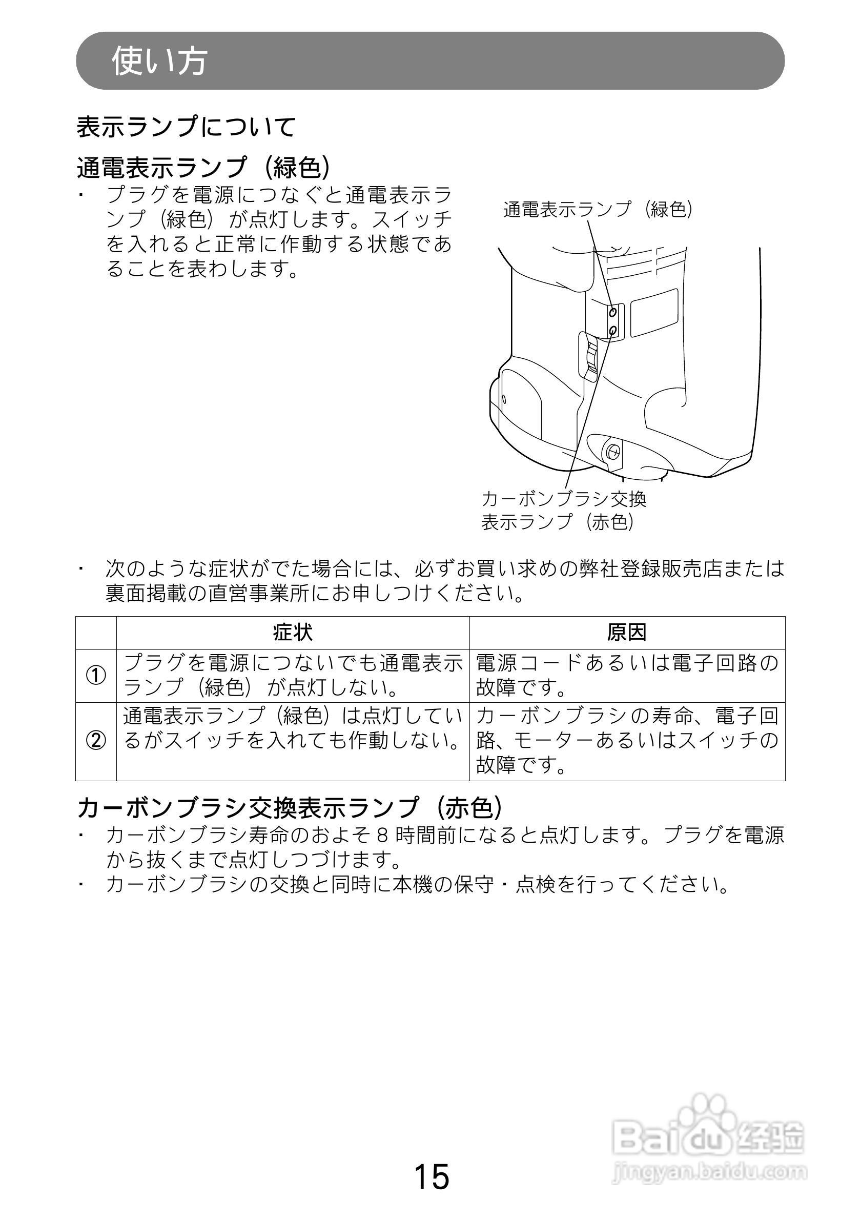 牧田电动铁锤HM0860C说明书:[2]