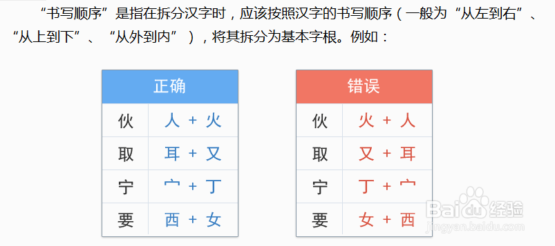 学习五笔打字法