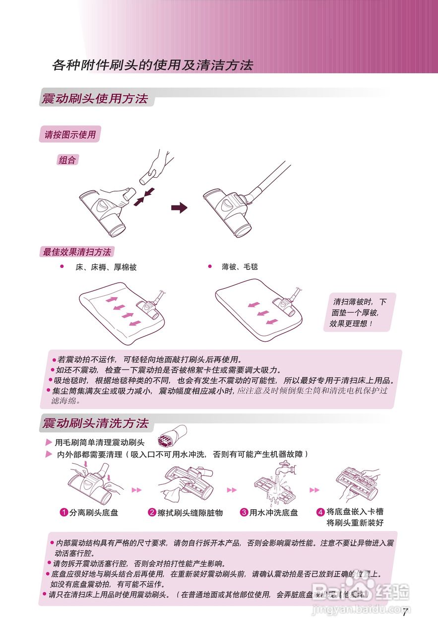 LG VVC3116GRTV吸尘器说明书:[1]