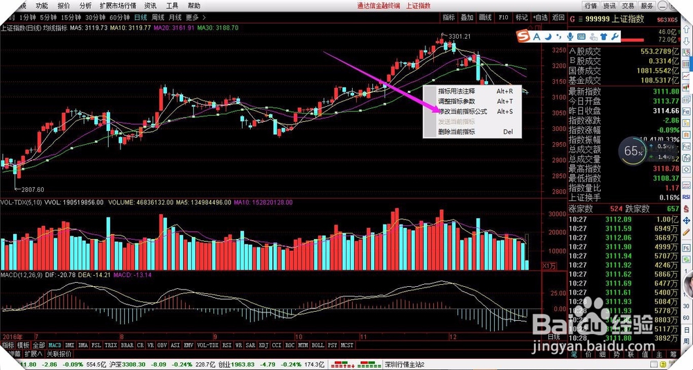 通达信MA简单移动平均数函数讲解