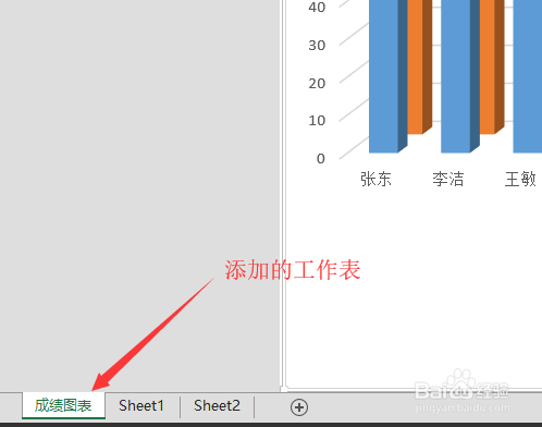 Excel中把数据图表转换为工作表