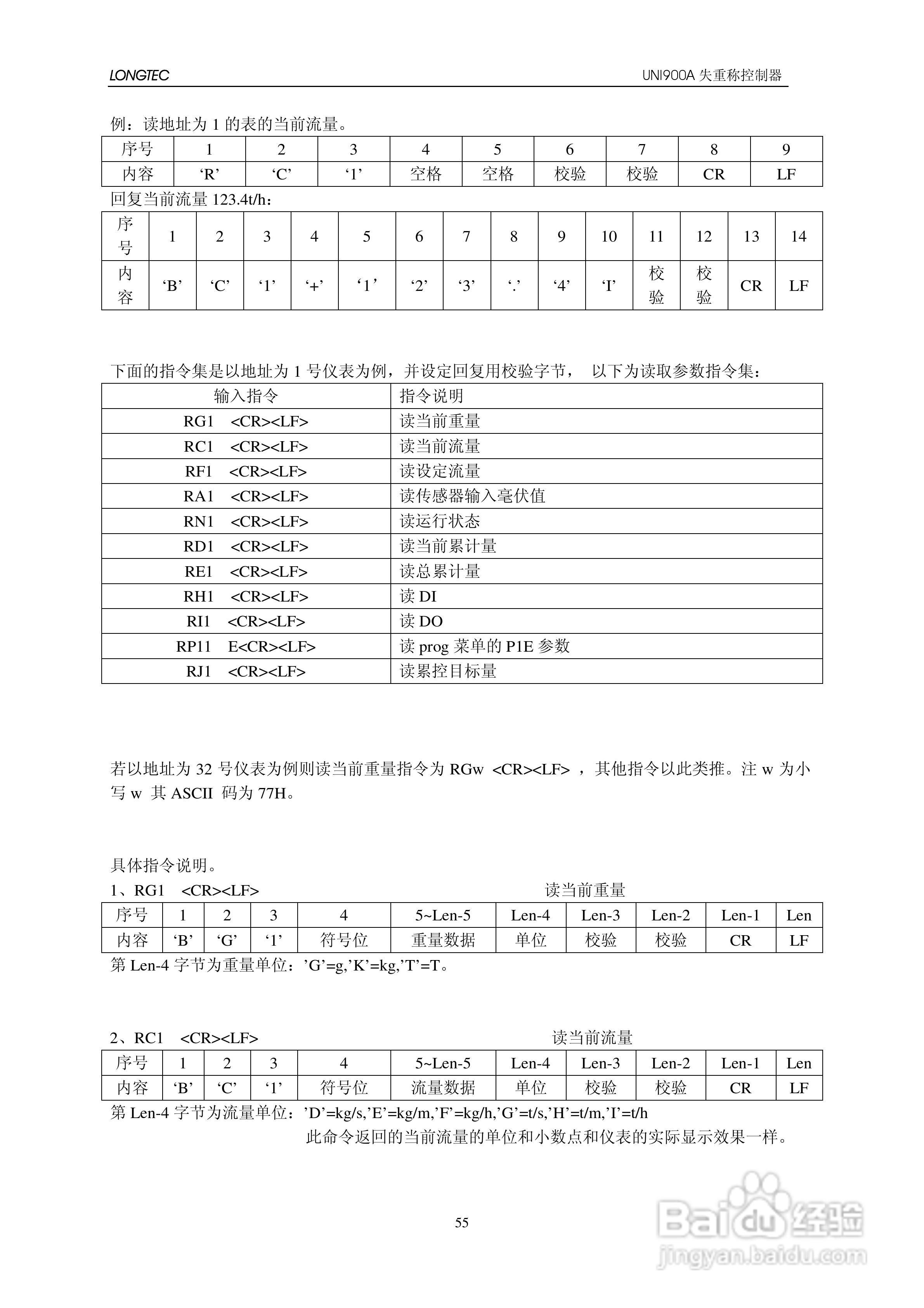 UNI900A失重秤控制器使用说明书:[6]