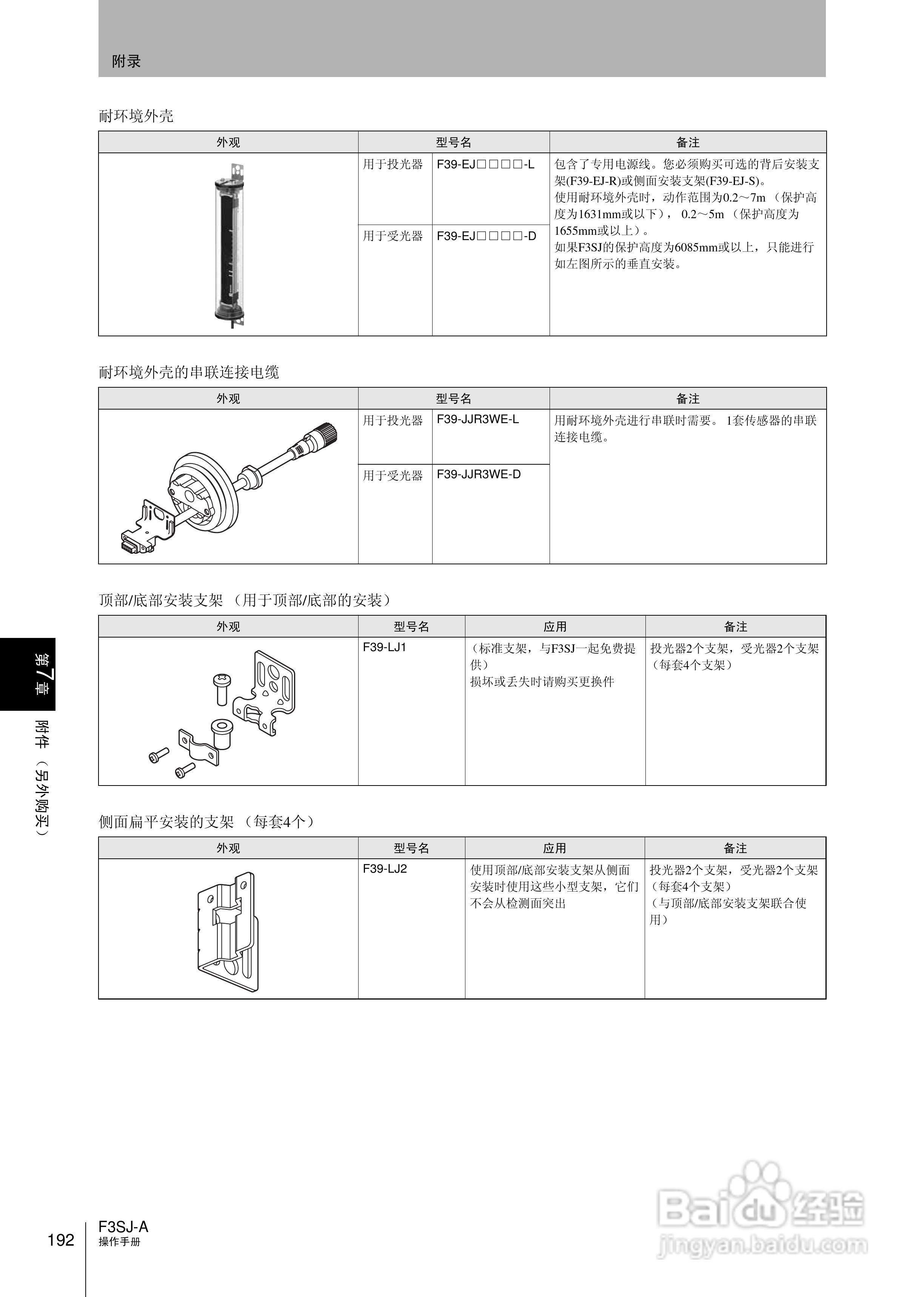 欧姆龙 F3SJ-A P系列安全光幕操作手册:[22]