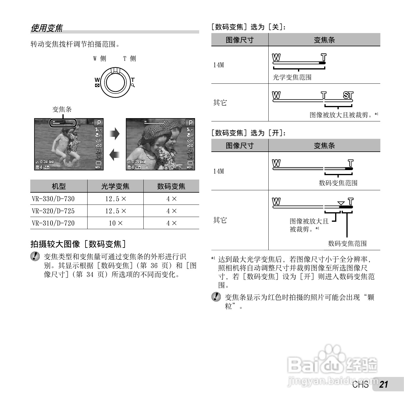 奥林巴斯VR-320数码相机使用说明书:[3]