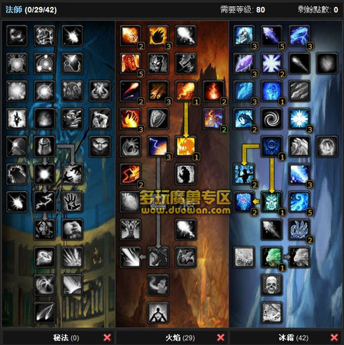 初期法师PVP天赋怎么点（3）