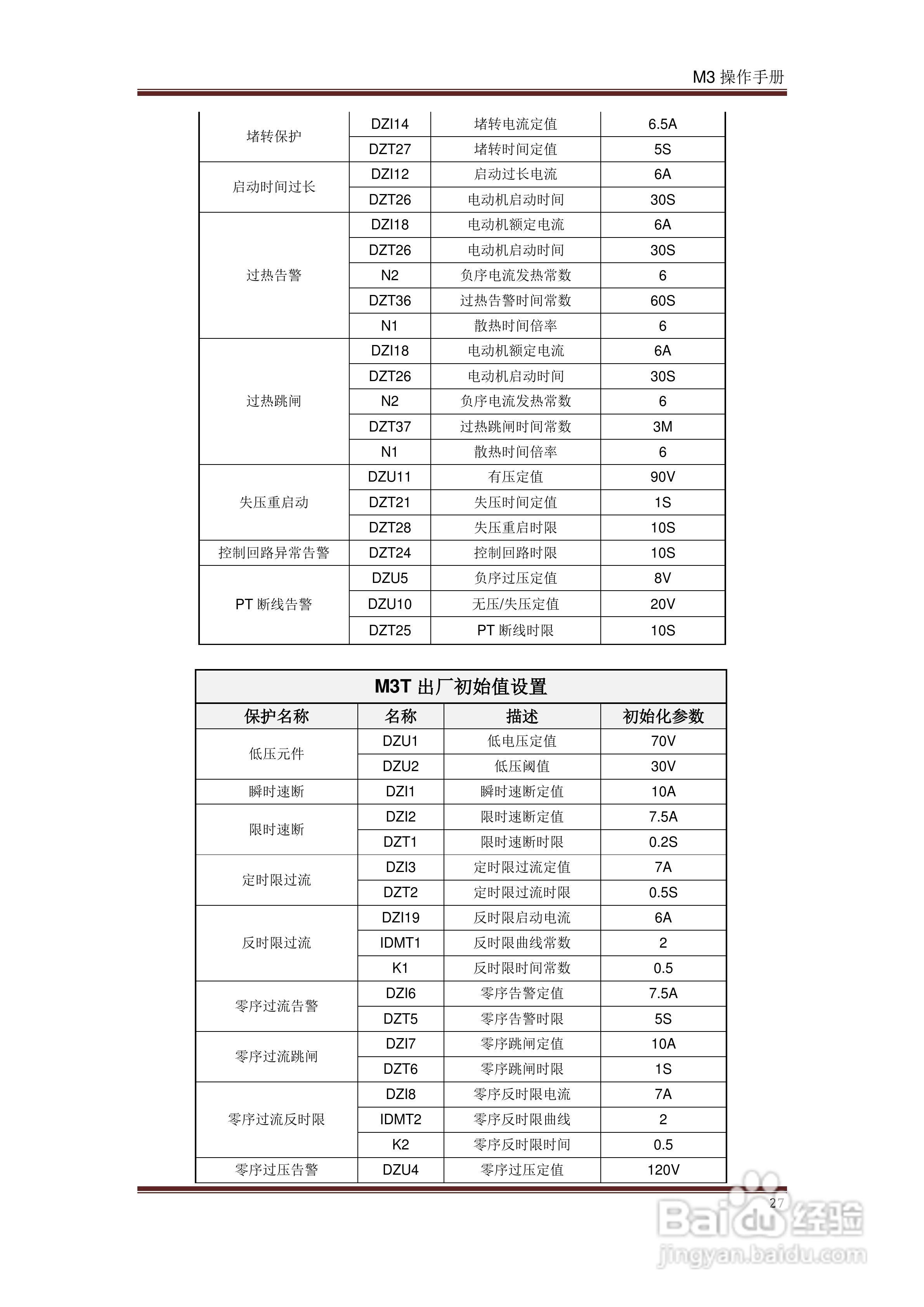INIX M3系列可编程微机继电保护装置操作手册:[3]