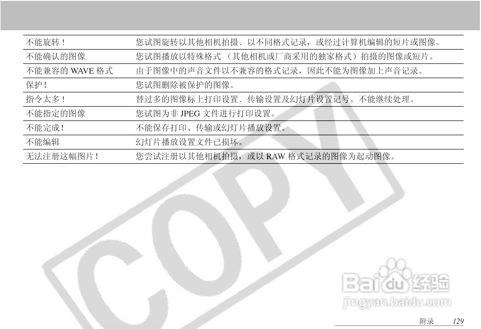 佳能PowerShot S1 IS数码相机使用说明书:[14]