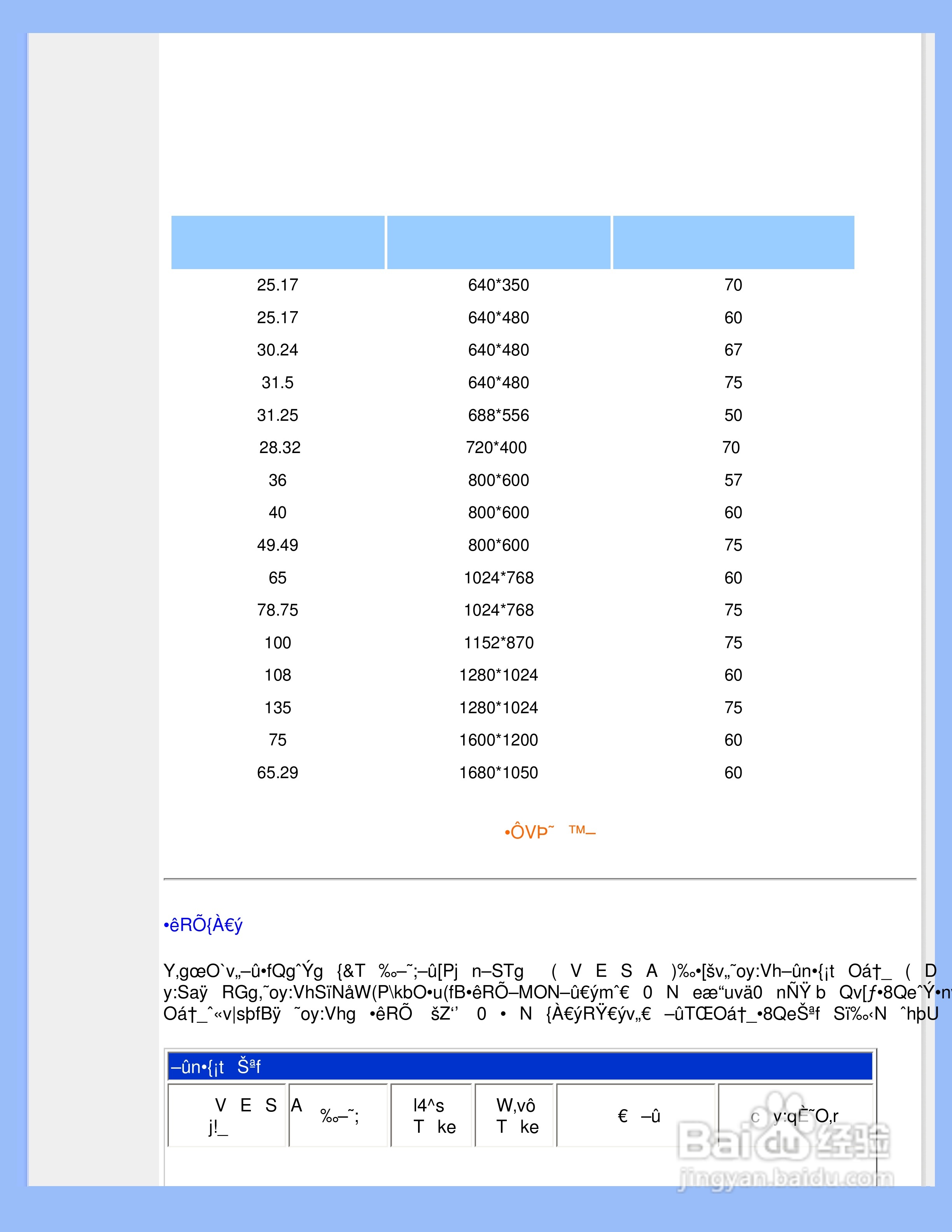 PHILIPS 220AW8显示器说明书:[4]