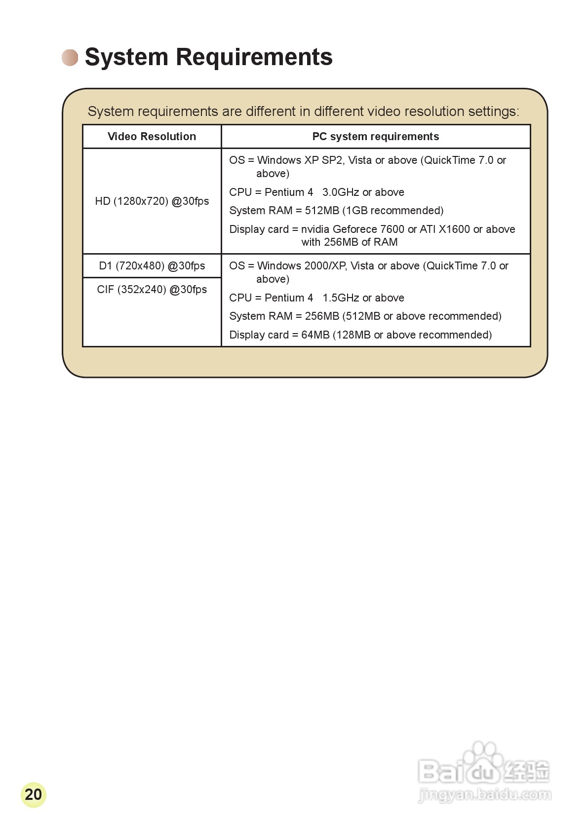 爱普泰克AHD-2数码摄像机使用说明书:[3]