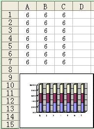EXCEL的三维柱状图设置为渐变颜色
