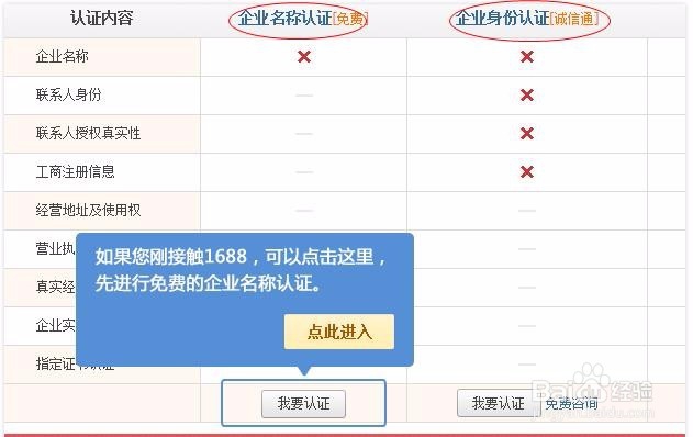1688企业认证流程