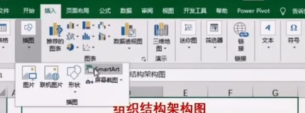 如何建立组织结构架构图