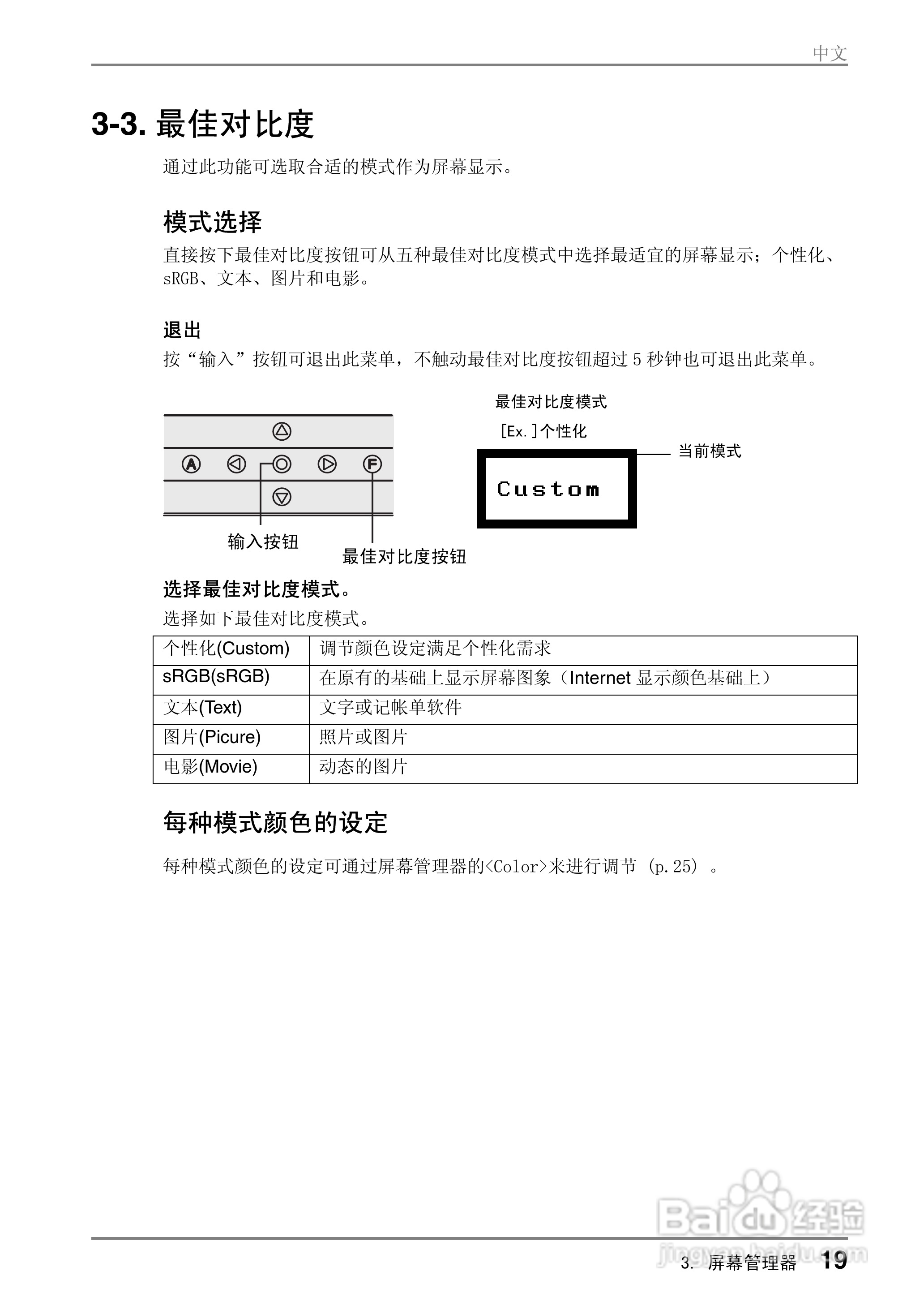 EIZO FlexScan M1700彩色液晶显示器用户说明书:[2]