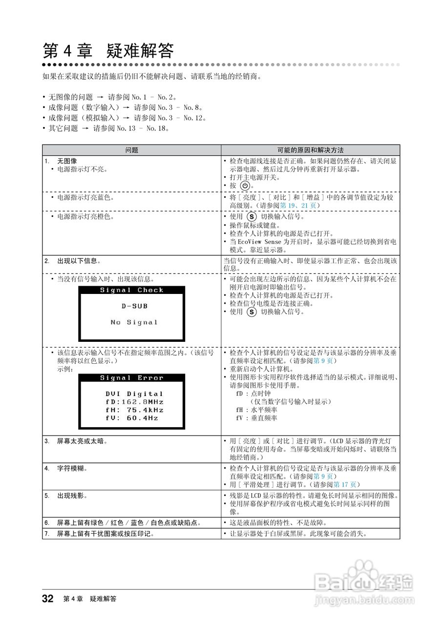 flexscan ev2203w彩色液晶显示器用户手册:[4]