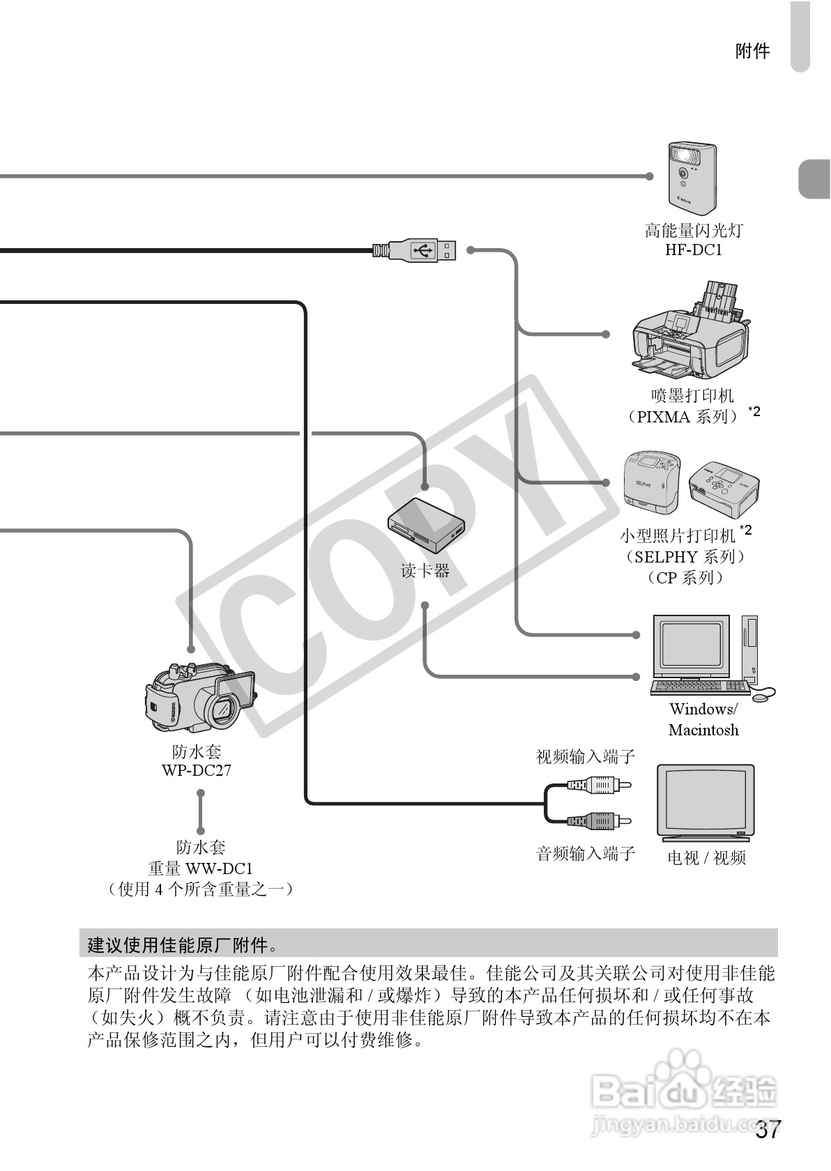 佳能DIGITAL IXUS 980 IS数码相机使用说明书:[4]