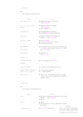 【说明书】三星460PXn液晶显示器（六）