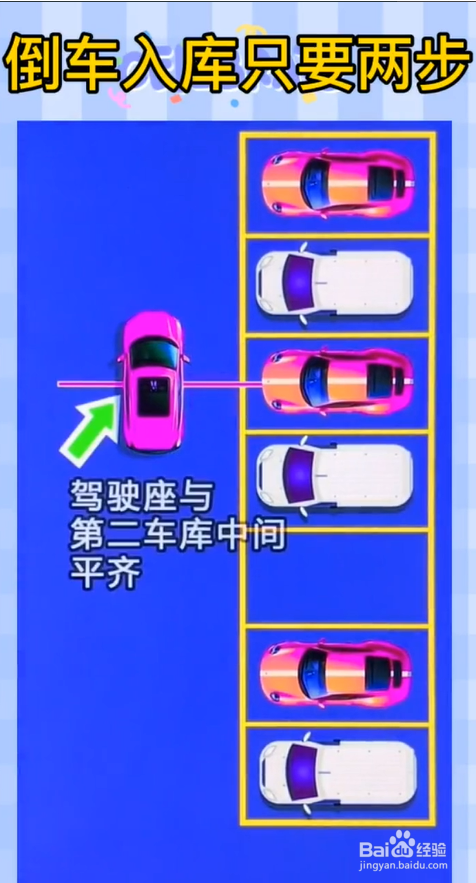 科目二的倒车入库有什么小技巧？