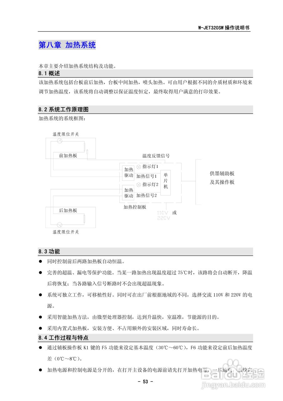 W-JET320SW系列打印机操作手册:[6]