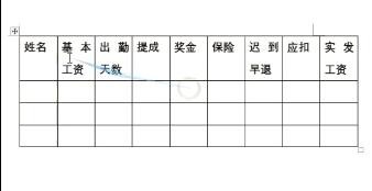 如何批量制作工资条