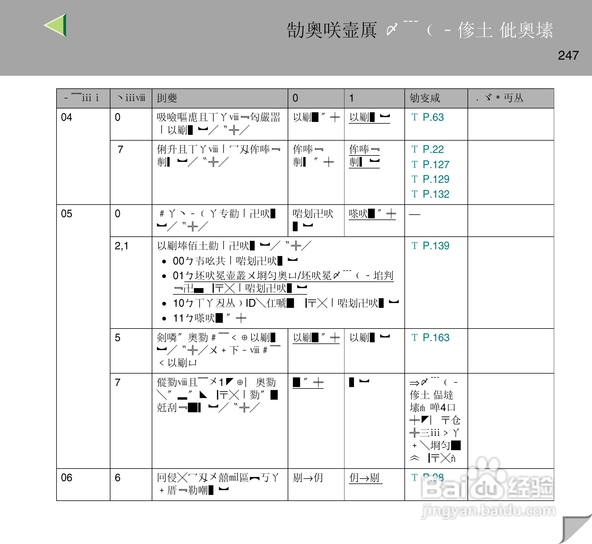 IPsio color8150彩色激光打印机使用说明书:[25]