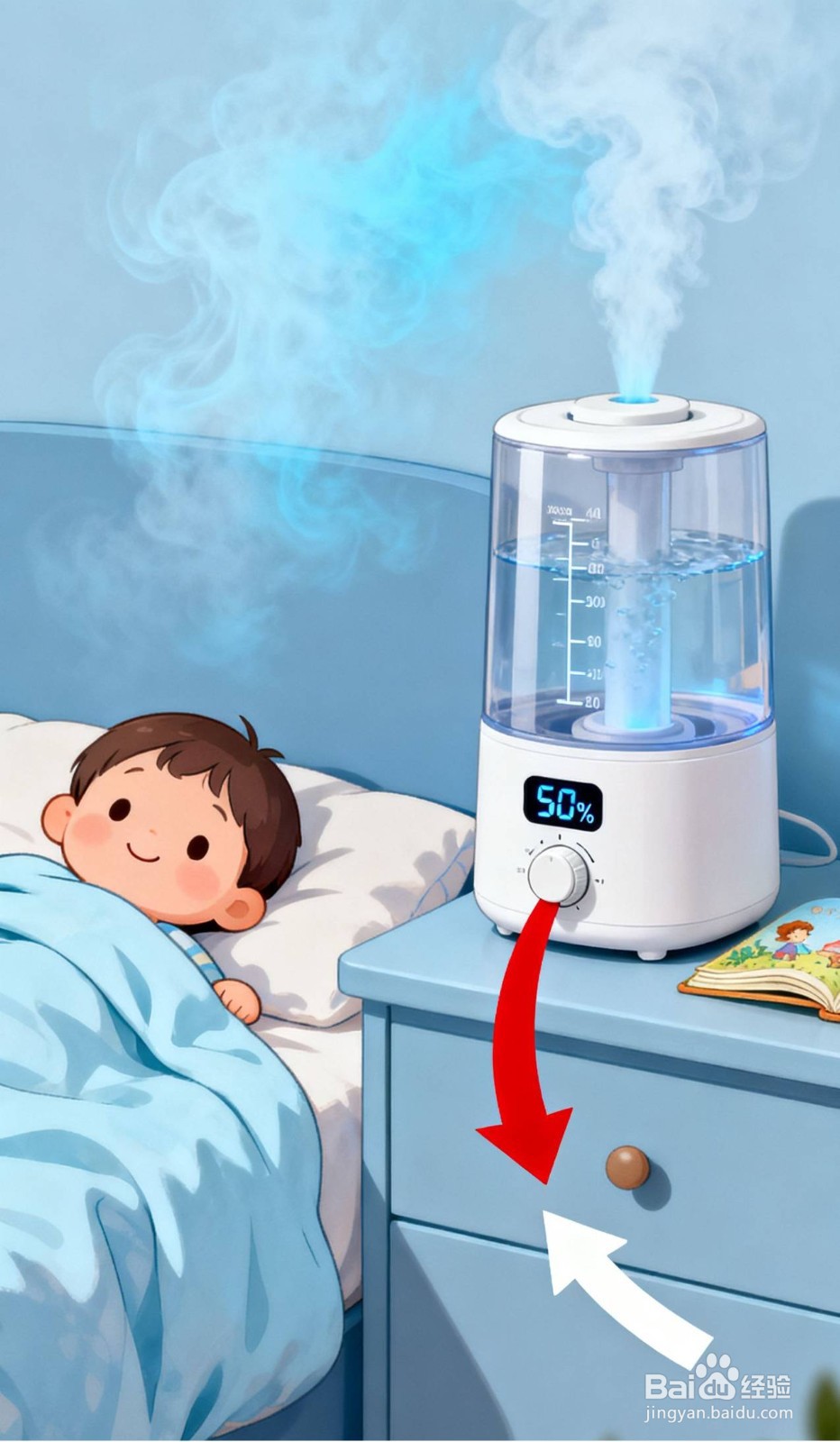 如何应对宝宝咳嗽呢?