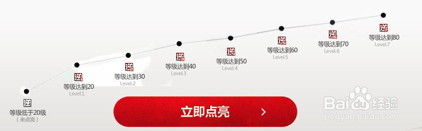 qq图标点亮大全：[3]逆战图标怎么点亮