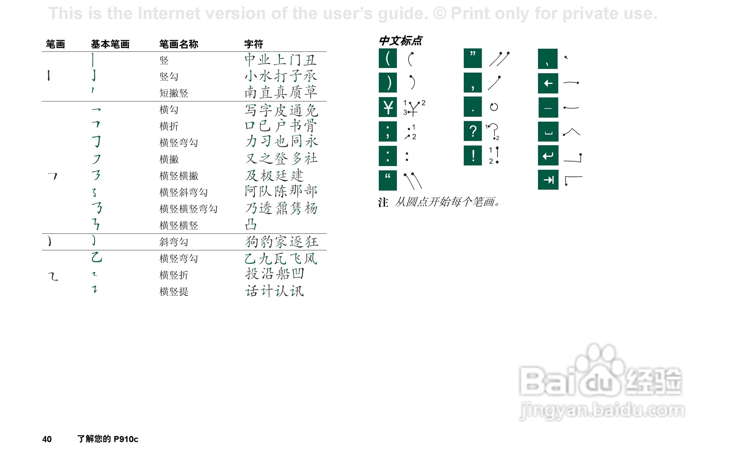 索尼爱立信P910C手机使用说明书:[4]