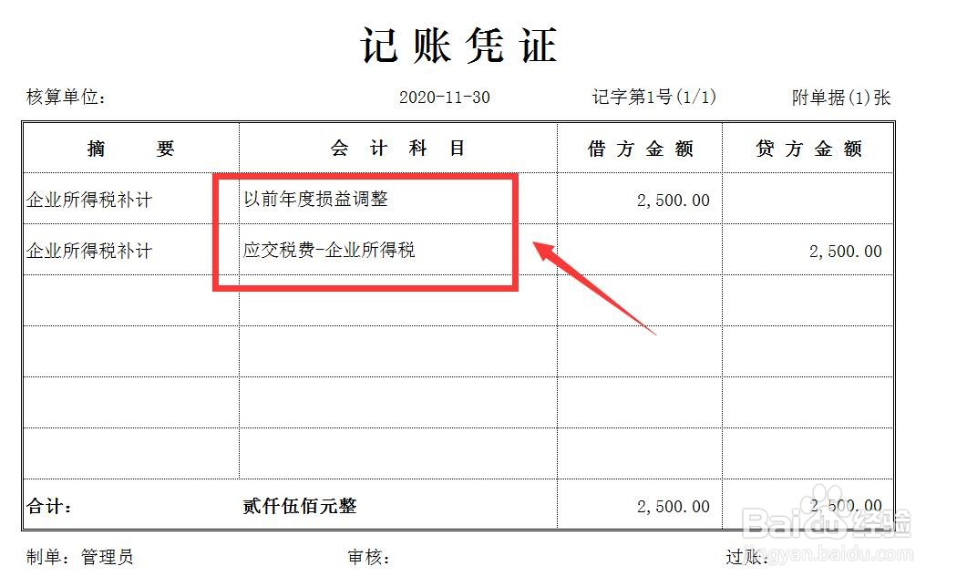 固定资产的盘盈与盘亏要怎么做账务处理呢