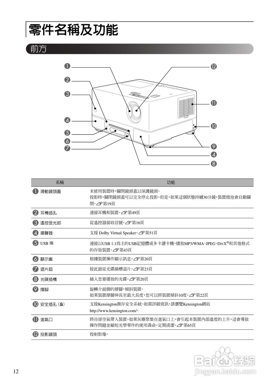 EPSON EMP-TWD10投影机使用说明书:[2]