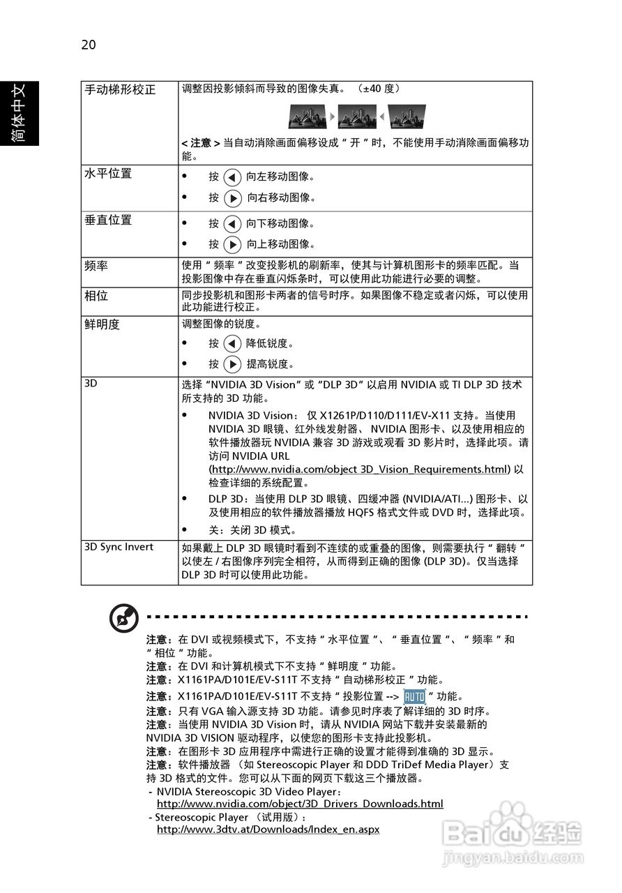 Acer X1161PA投影机使用说明书:[3]