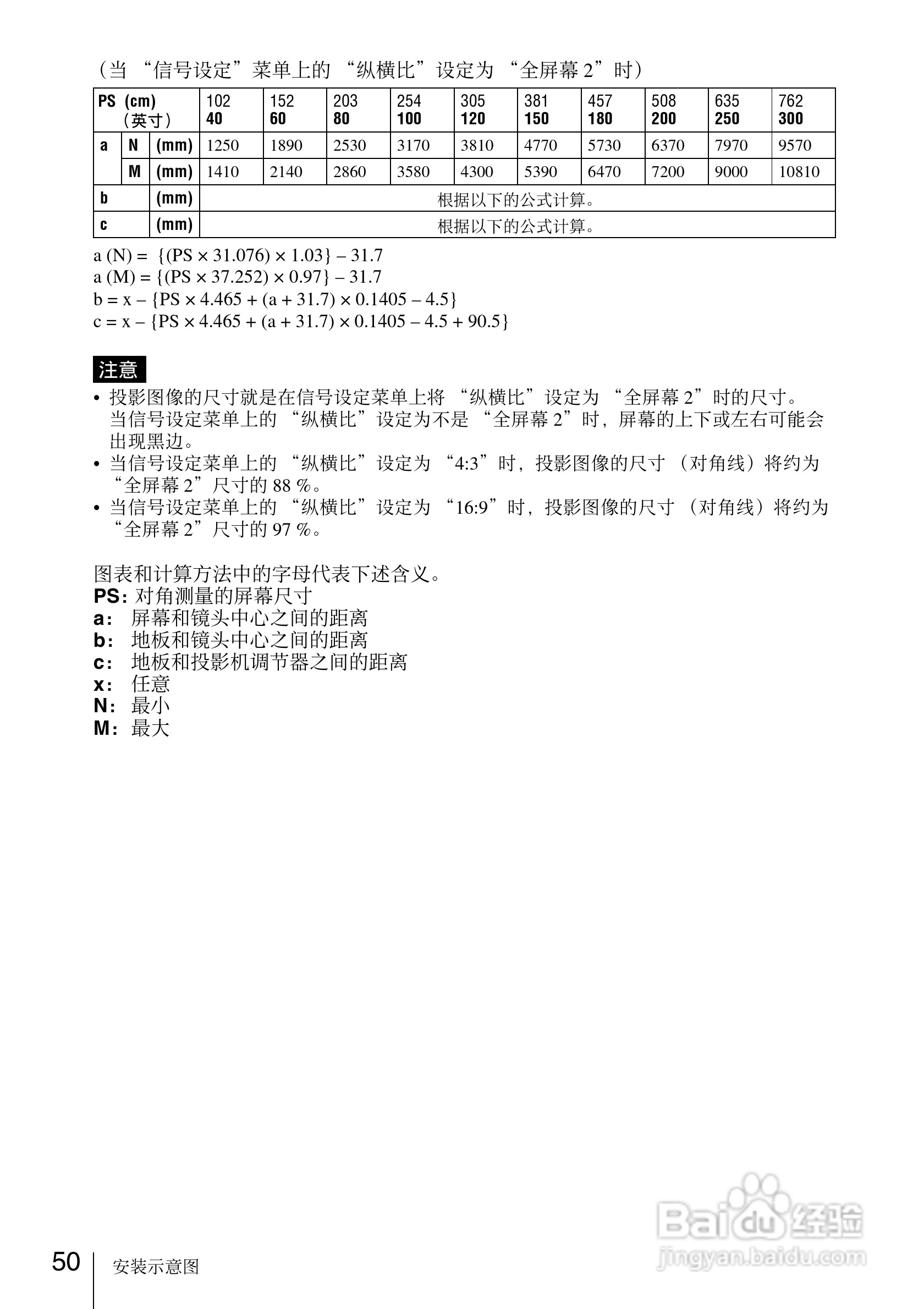 SONY VPL-EW7投影机说明书:[5]