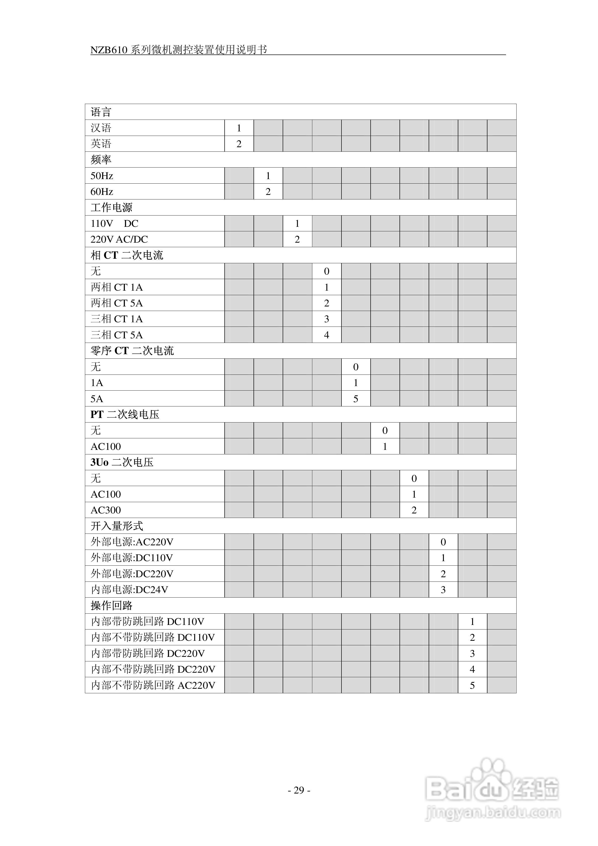 NZB610系列微机测控装置使用说明书:[3]