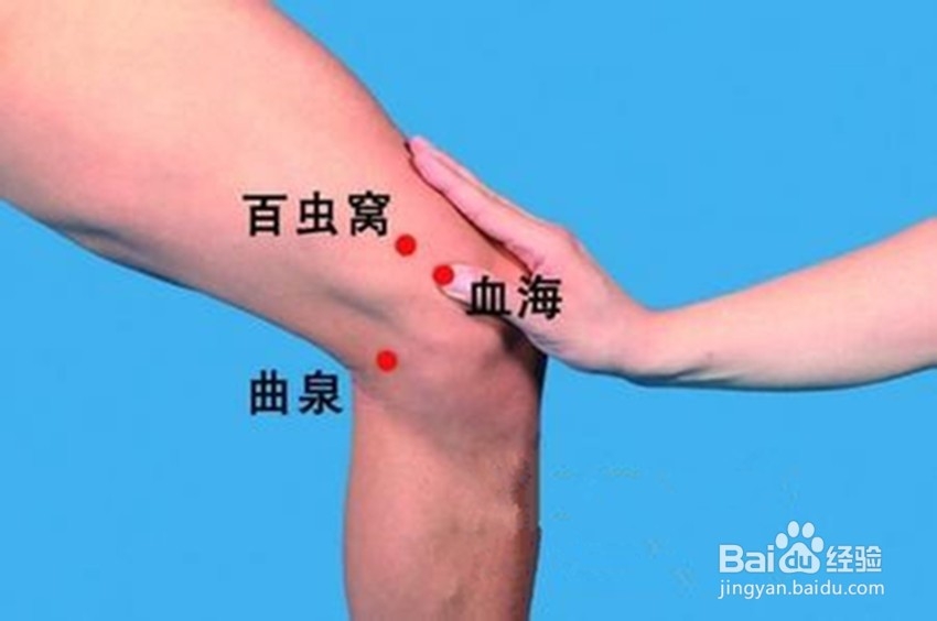 将军之官的有效局部疗法