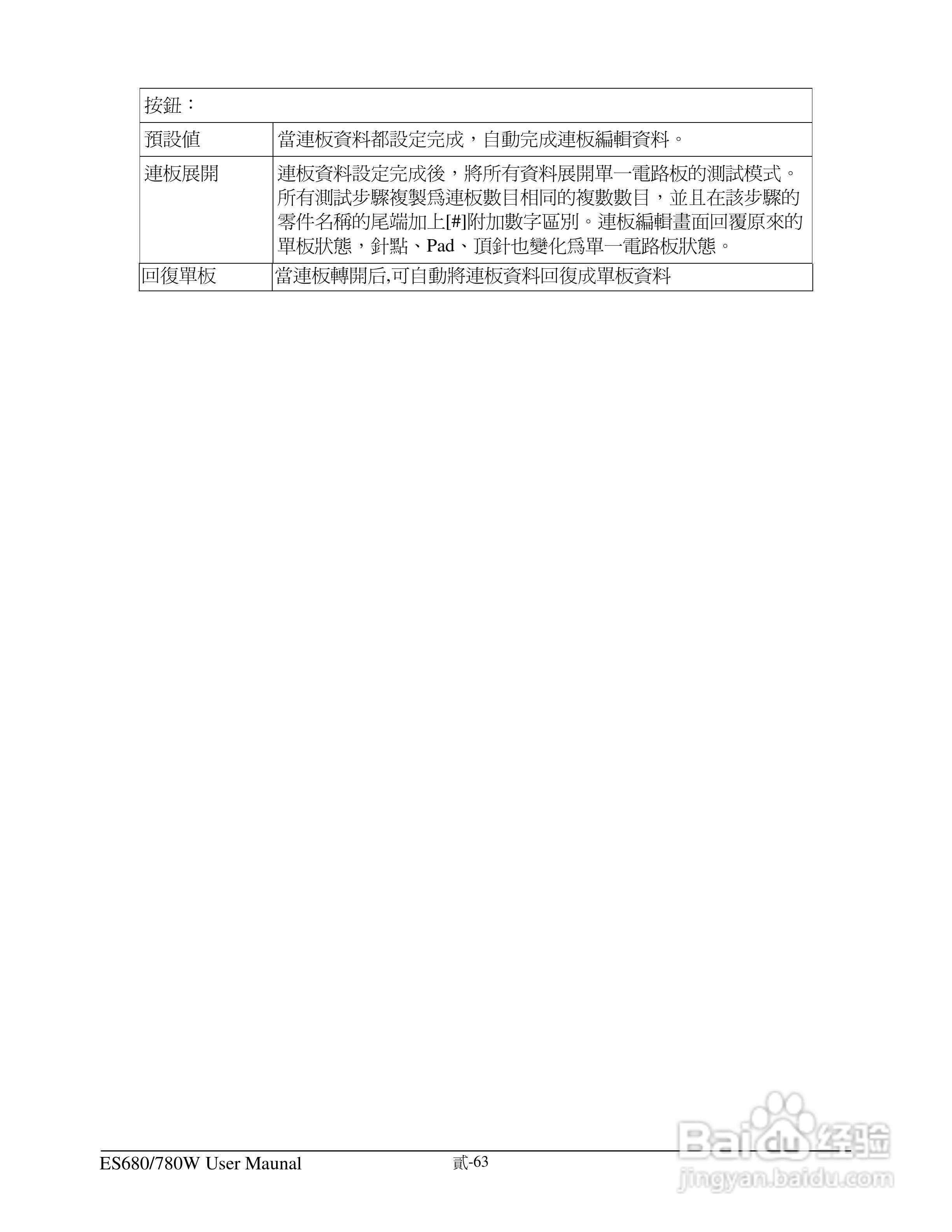 东之源 ES680W ES780W ICT在线测试仪操作手册:[8]